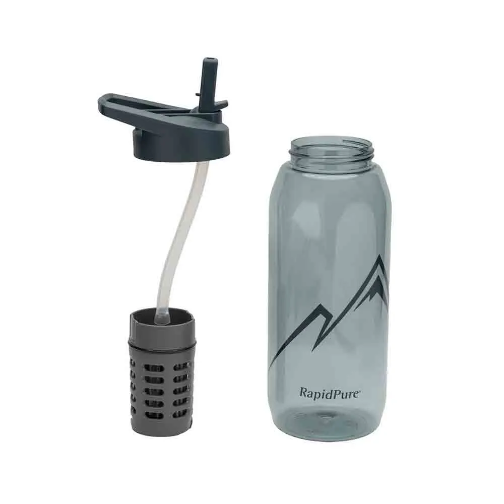 淨水器連水樽 Purifier   Bottle