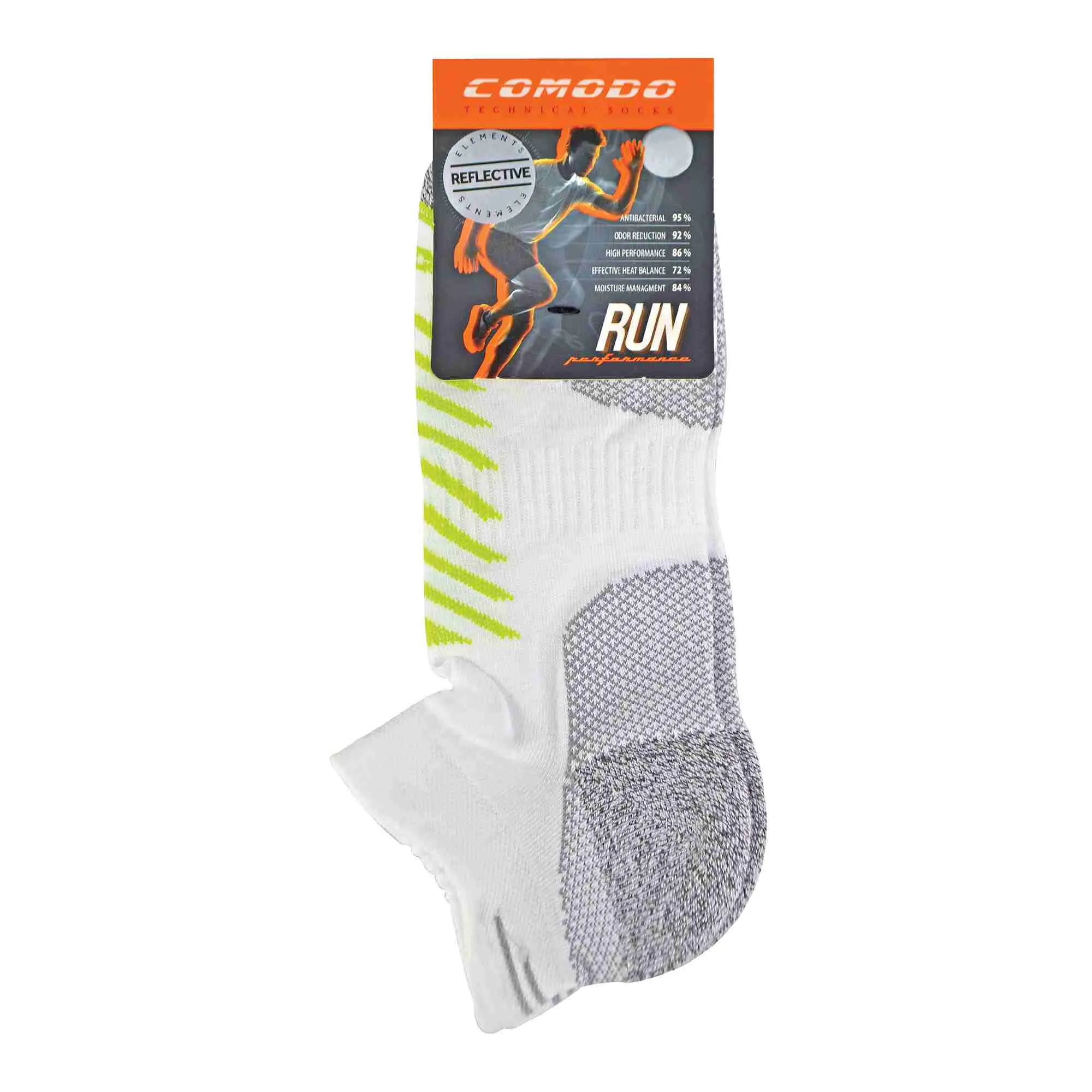 1 Pack Hi Viz Reflective Coolmax Running Socks for Summer