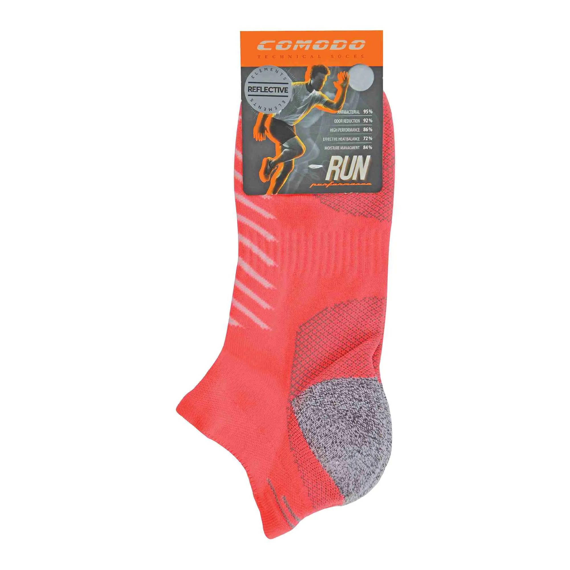 1 Pack Hi Viz Reflective Coolmax Running Socks for Summer