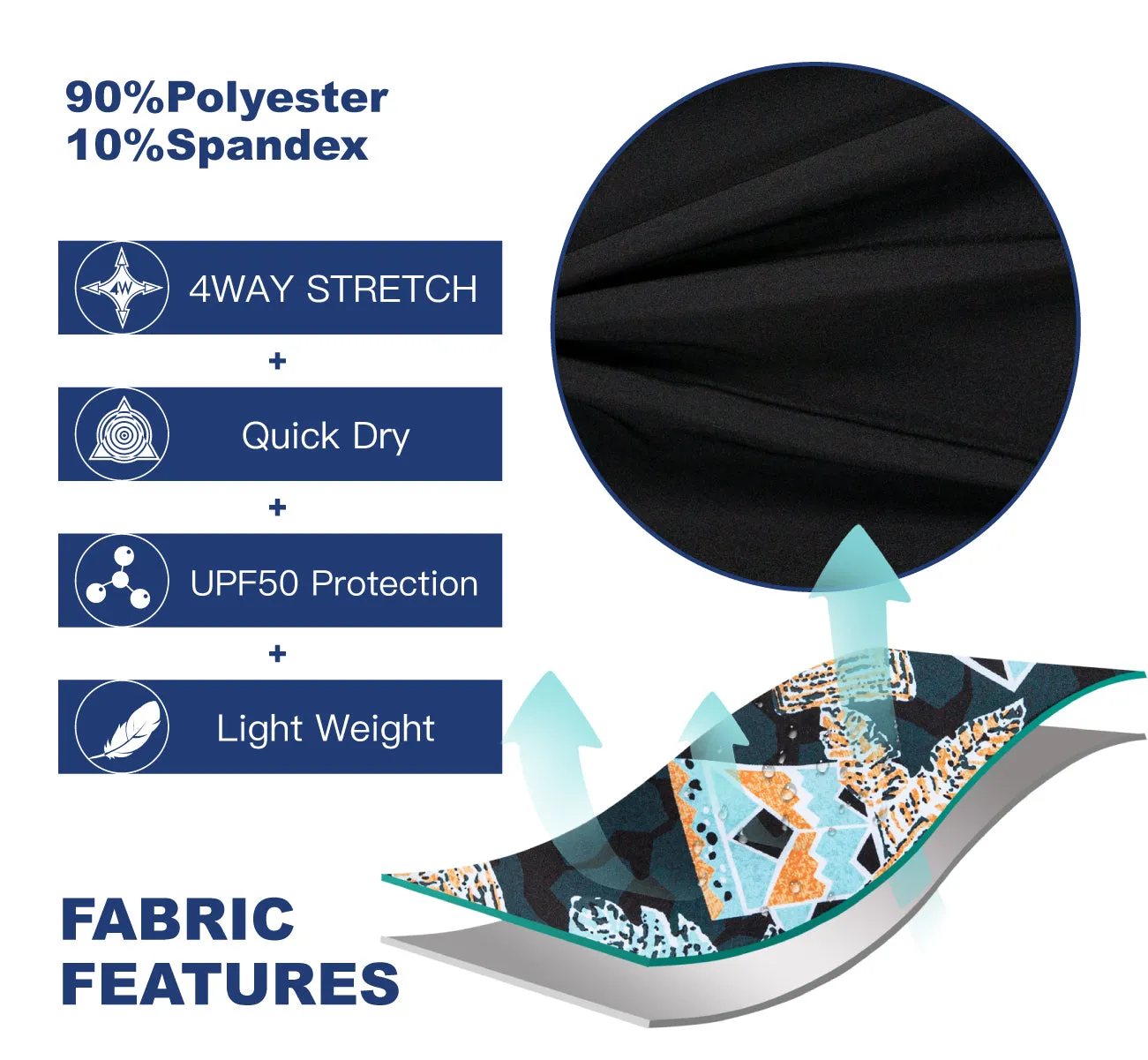 Men's Quick-Dry Stretch Stripes Printed BoardShorts