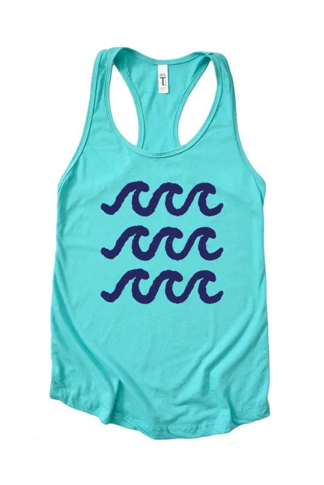 Waves Tank